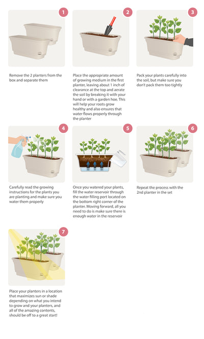 Set of 2 self-watering herb planter setup instructions